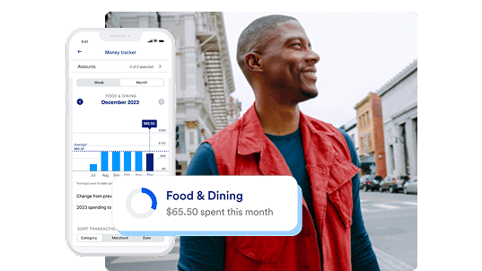 Access automated tools with a U.S. Bank Smartly® Checking account.