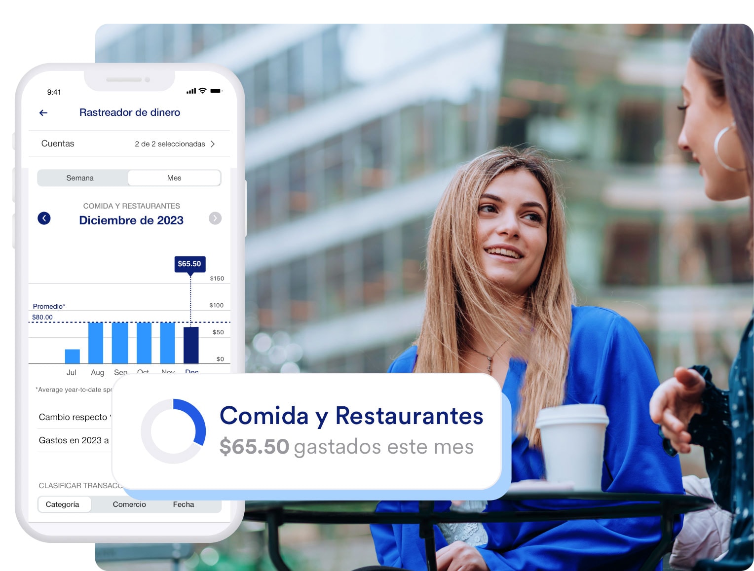 Da seguimiento a tus gastos en la aplicación móvil con una cuenta U.S. Bank Smartly® Checking