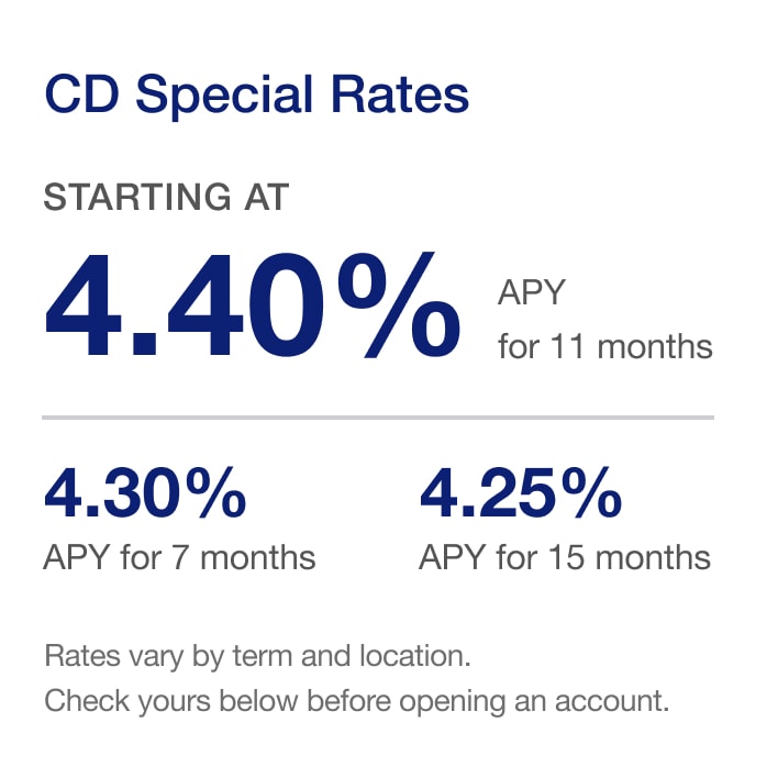 CD Special rate starting at 4.40% APY for 11 months 4.30% APY for 7 months, 4.25% APY for 15 months Rates may vary by term and location. Check yours below before opening an account